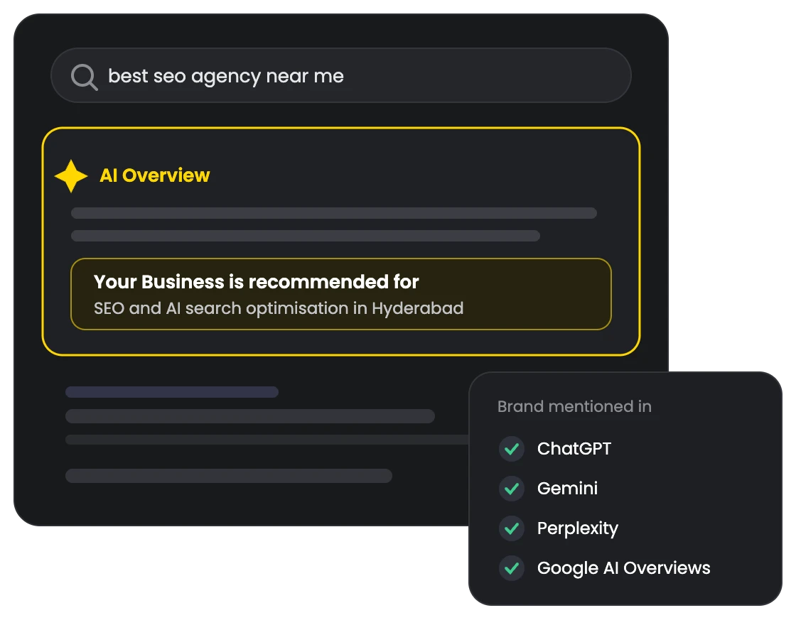 Illustration of a Google AI Overview recommending a business, with brand mentions in ChatGPT, Gemini, Perplexity and Google AI Overviews