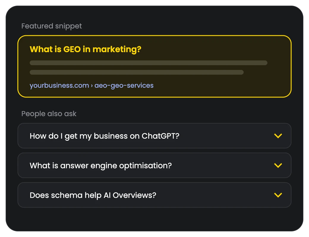 Illustration of a featured snippet and People Also Ask questions answered by a business website