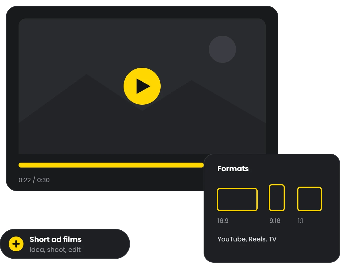 Illustration of a short video ad player with 16:9, 9:16 and 1:1 formats